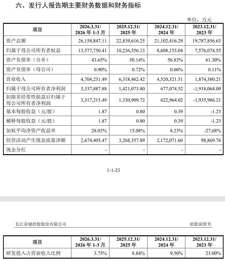 2026年8月24日财经早餐-图3