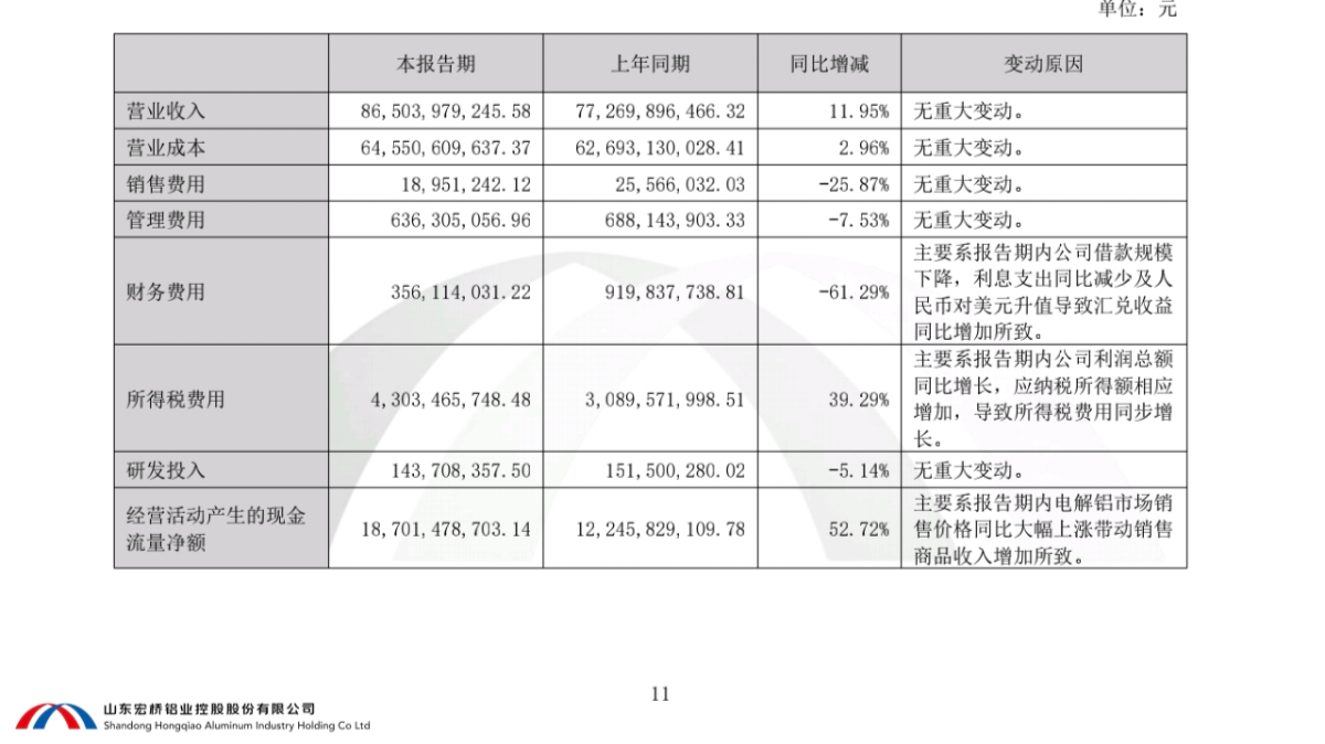 2026年8月24日财经早餐-图9